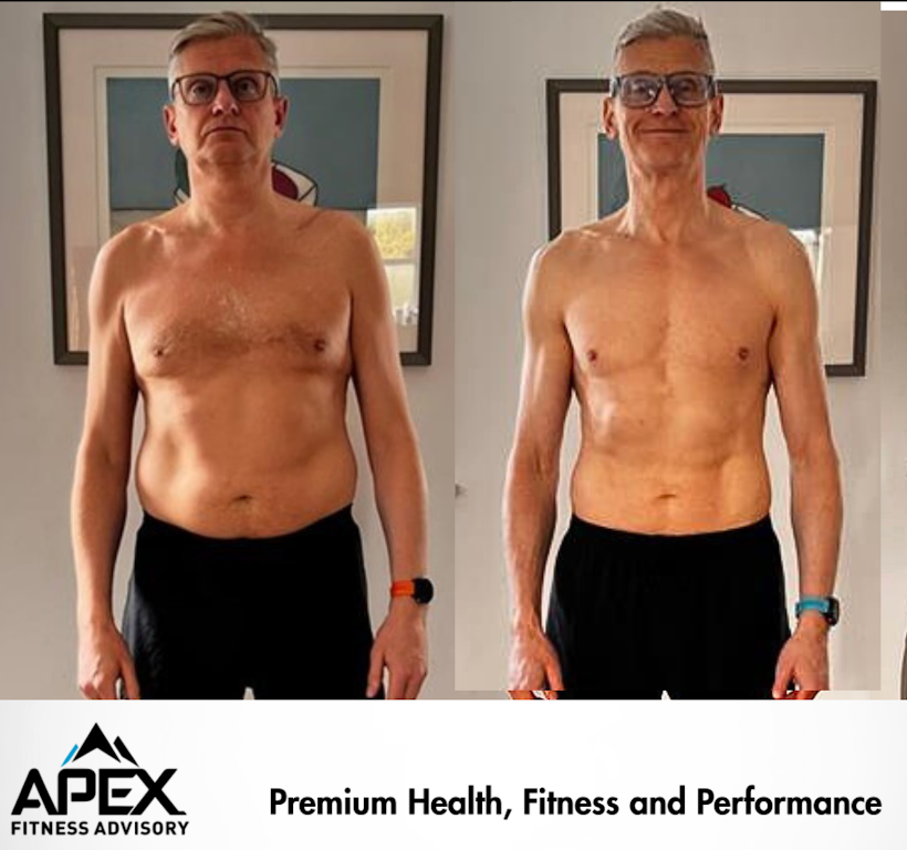 Angus transformation