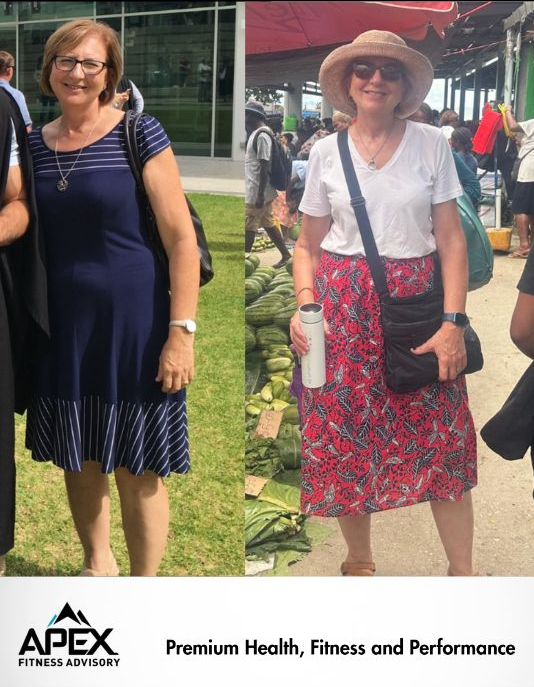 Kathryn transformation