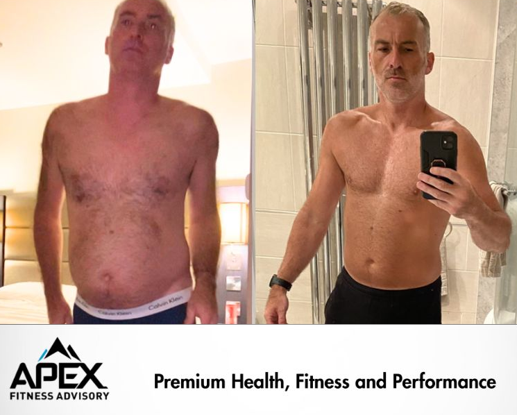 Kevin transformation